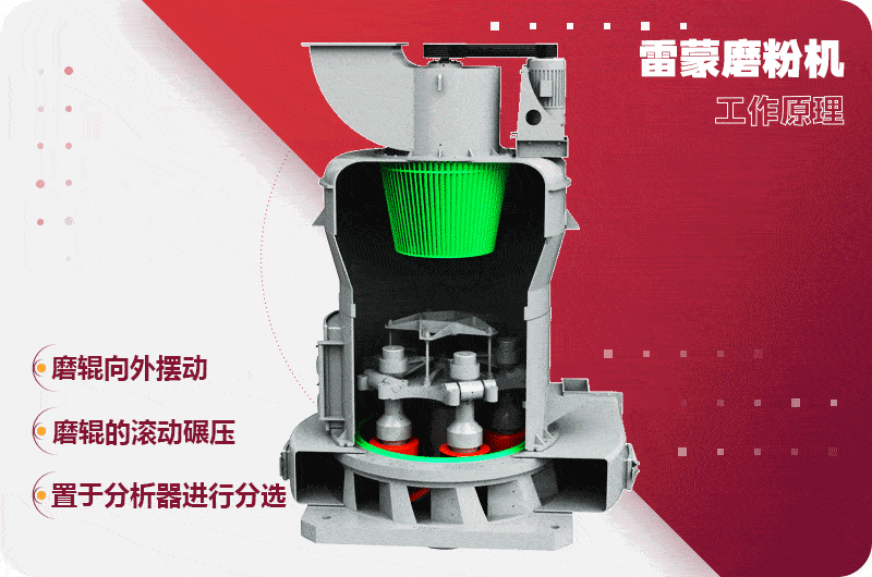 鋯英石雷蒙磨粉機(jī)工作原理 鋯英石雷蒙磨粉機(jī)工作原理