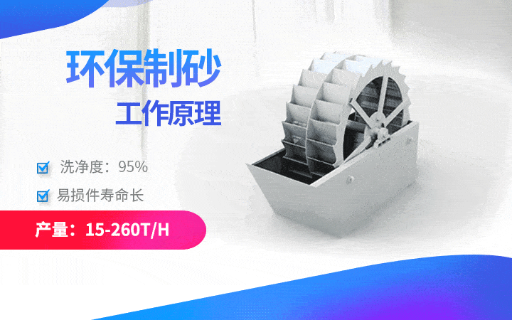 環保型洗砂機產量15-260t/h，易損件壽命長