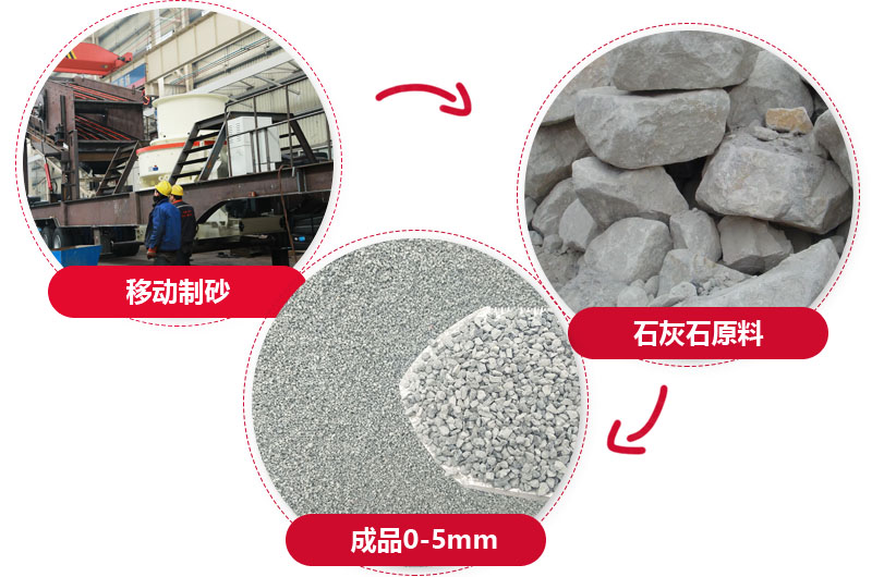 移動式人工制砂機出料均勻，粒形好看 
