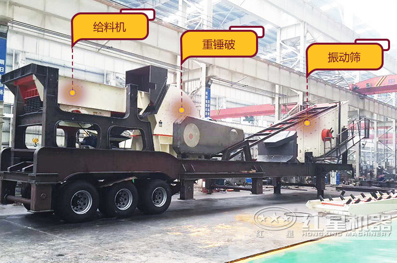 一臺移動錘式打砂機(jī)多種生產(chǎn)工藝 一臺移動錘式打砂機(jī)多種生產(chǎn)工藝