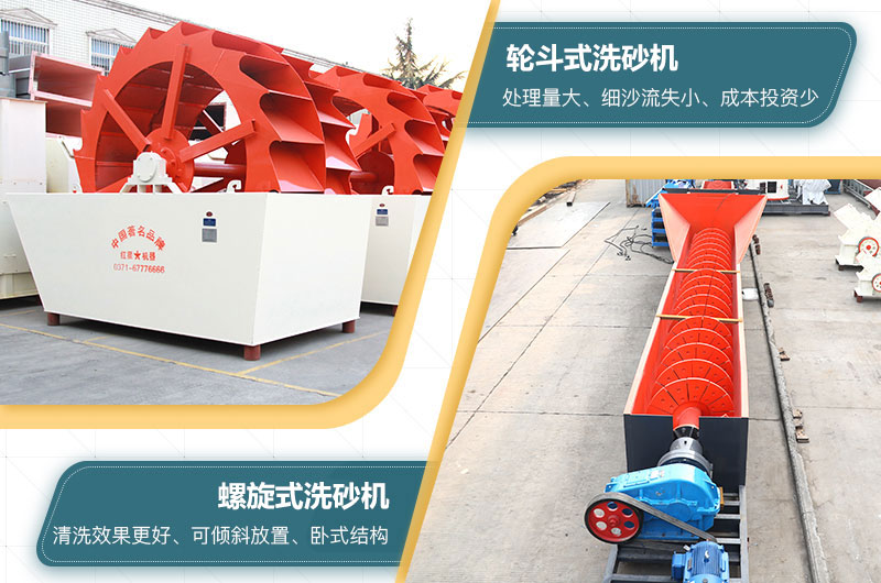 對比分析螺旋與輪斗洗砂機(jī) 對比分析螺旋與輪斗洗砂機(jī)