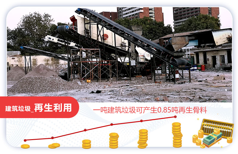 建筑垃圾再生利用 建筑垃圾再生利用