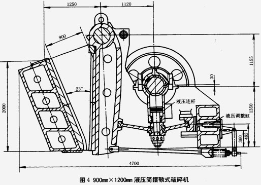 液壓簡擺顎式破碎機(jī) 液壓簡擺顎式破碎機(jī)